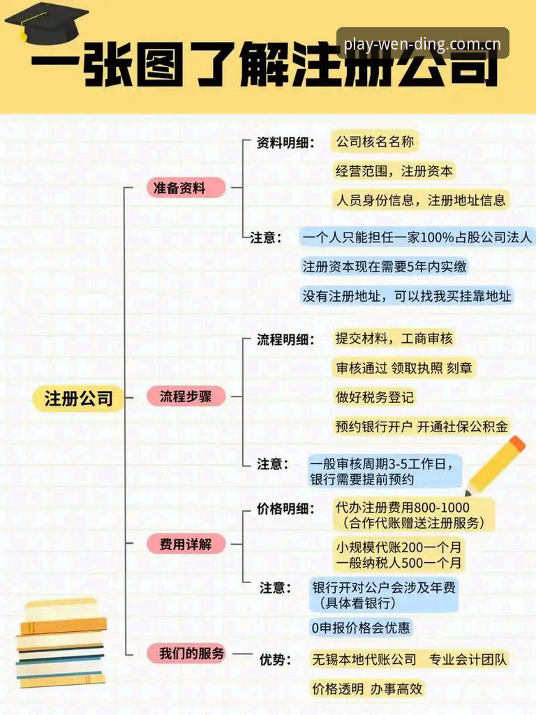 问鼎PG官网教程 问鼎PG官网教程:从注册到进阶的完整操作指南